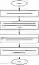 Fig. 01 - Method and device for optimizing surgery