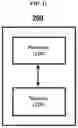 Fig. 12 - Method and device for optimizing surgery