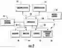 Fig. 03 - Catheter control system and graphical user interface