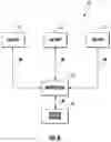 Fig. 07 - Catheter control system and graphical user interface