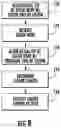 Fig. 09 - Catheter control system and graphical user interface