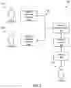 Fig. 02 - Disabling surgical tools due to manual bailout