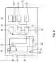 Fig. 03 - Hysteroscopy systems and methods for managing patient fluid