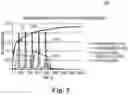 Fig. 09 - PERACETIC ACID VAPOR STERILIZATION SYSTEM