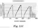 Fig. 15 - PERACETIC ACID VAPOR STERILIZATION SYSTEM