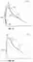 Fig. 03 - Removable dental appliance including positioning member