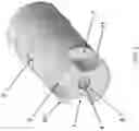 Fig. 03 - Dental implant analog