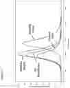 Fig. 09 - System and devices for measuring light sources and methods of use thereof