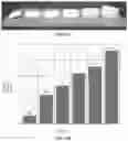 Fig. 23 - Bioactive soft tissue implant and methods of manufacture and use thereof