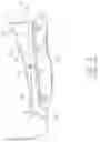 Fig. 04 - Inflatable flexion-correcting knee brace