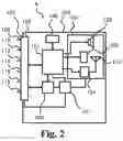 Fig. 03 - Medical appliance with layered base plate and/or sensor assembly part and related methods