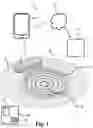 Fig. 02 - Data collection schemes for a medical appliance and related methods