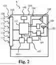 Fig. 03 - Data collection schemes for a medical appliance and related methods