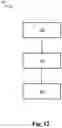 Fig. 12 - Data collection schemes for a medical appliance and related methods