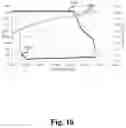 Fig. 16 - Data collection schemes for a medical appliance and related methods