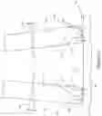 Fig. 15 - Method and apparatus for bonding elastic parts under tension to an advancing carrier
