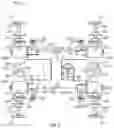 Fig. 03 - Personal mobility device