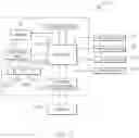 Fig. 04 - Lift control systems for lifting devices and lifting devices comprising the same