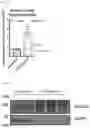 Fig. 40 - Systemic Delivery of Polypeptides