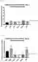 Fig. 46 - Systemic Delivery of Polypeptides