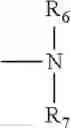 Fig. 08 - Compositions containing polymers, wax, and cationic surfactant for conditioning and styling hair