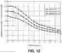 Fig. 14 - Skin barrier preparation and method therefor