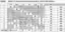 Fig. 02 - Bioerodible polyester polymer axitinib ocular implants and related methods of use
