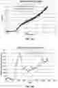 Fig. 05 - Bioerodible polyester polymer axitinib ocular implants and related methods of use
