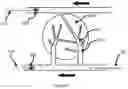 Fig. 05 - Magnetic assisted drug delivery