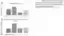 Fig. 01 - LIPOSOMAL COATED NANOPARTICLES FOR IMMUNOTHERAPY APPLICATIONS