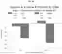 Fig. 09 - COMPOSITIONS COMPRISING LIPID-BASED NANOPARTICLES FOR TREATING DIABETES MELLITUS