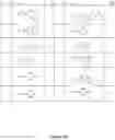 Fig. 03 - Curcuphenol compounds for increasing MHC-I expression