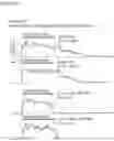 Fig. 09 - METHODS OF TREATING MUSCLE CRAMPING AND RELATED COMPOSITIONS