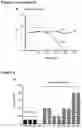 Fig. 04 - Pathogenic bacteria
