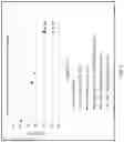 Fig. 11 - LIPOIC ACID CHOLINE ESTER COMPOSITIONS AND METHODS TO GENERATE BIOCOMPATIBLE OPHTHALMIC FORMULATIONS