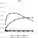 Fig. 01 - BISPHENOL COMPOUNDS