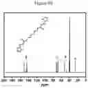 Fig. 07 - Anti-cancer azole compounds