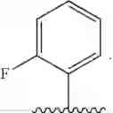 Fig. 11 - Indane-amines as PD-L1 antagonists