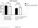 Fig. 19 - TARGETING MITOCHONDRIAL COMPLEX II TO REDUCE EFFECTS OF CHRONIC HYPOXIA