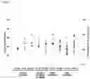 Fig. 03 - APIXABAN FORMULATIONS