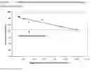 Fig. 05 - APIXABAN FORMULATIONS