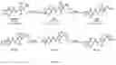 Fig. 08 - ADMINISTRATION OF DEUTERATED CFTR POTENTIATORS