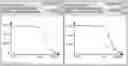 Fig. 01 - Method of inhibiting constitutively active phosphorylated FLT3 kinase