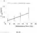 Fig. 11 - OPIOID FORMULATIONS