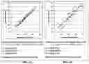 Fig. 04 - Diketopiperazine microparticles with defined specific surface areas