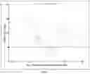 Fig. 02 - Methods of treating virally associated cancers with histone deacetylase inhibitors