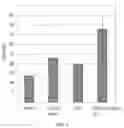 Fig. 04 - Methods of treating virally associated cancers with histone deacetylase inhibitors