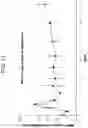 Fig. 27 - NANOCARRIERS AND THEIR PROCESSING FOR DIAGNOSTICS AND THERAPEUTICS