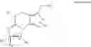 Fig. 06 - Uses