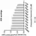 Fig. 48 - METHOD OF TREATING NEURODEGENERATIVE DISORDERS BY RESCUING ALPHA-SYNUCLEIN TOXICITY